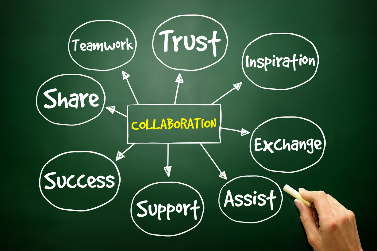 Collaboration